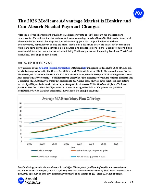 Summary MA Landscape